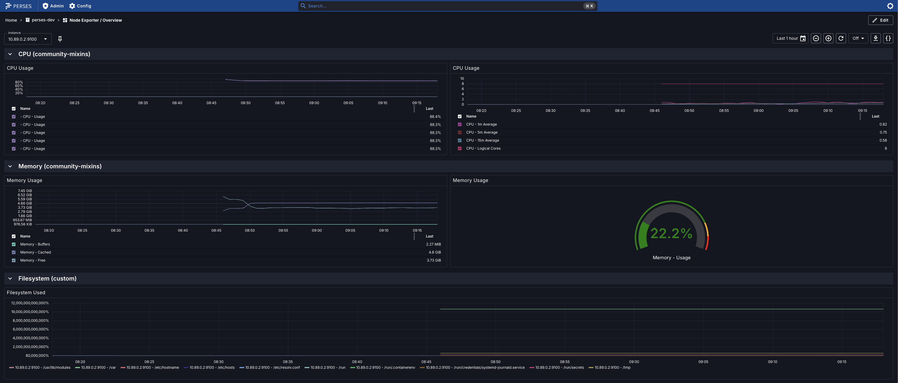 Perses Node Exporter / Overview dashboard
