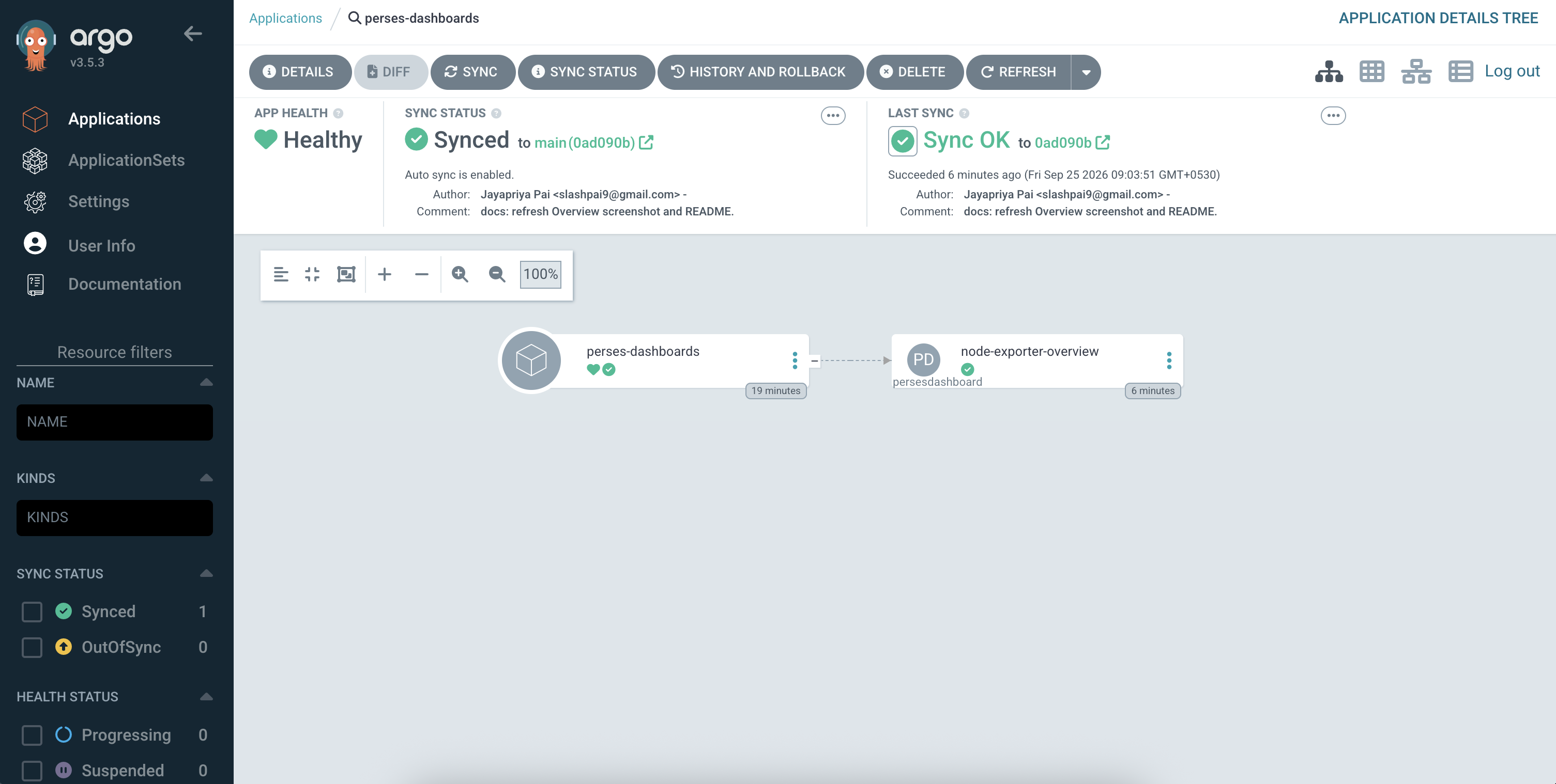 Argo CD synced dashboard