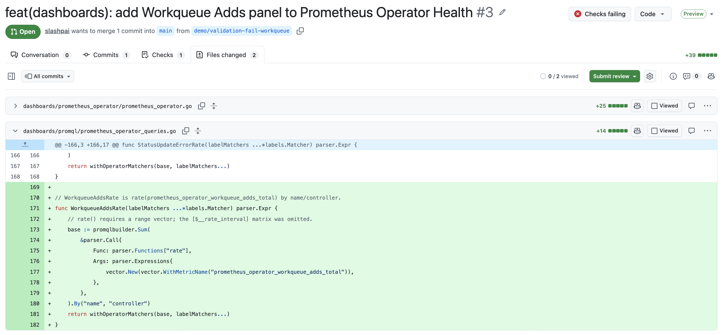 PR with Workqueue Adds query